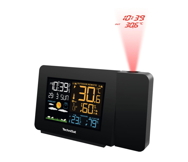 TECHNISAT IMETEO P1 - 1294651 - zdjęcie 2